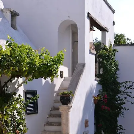 Апартаменты Masseria Labbruto
